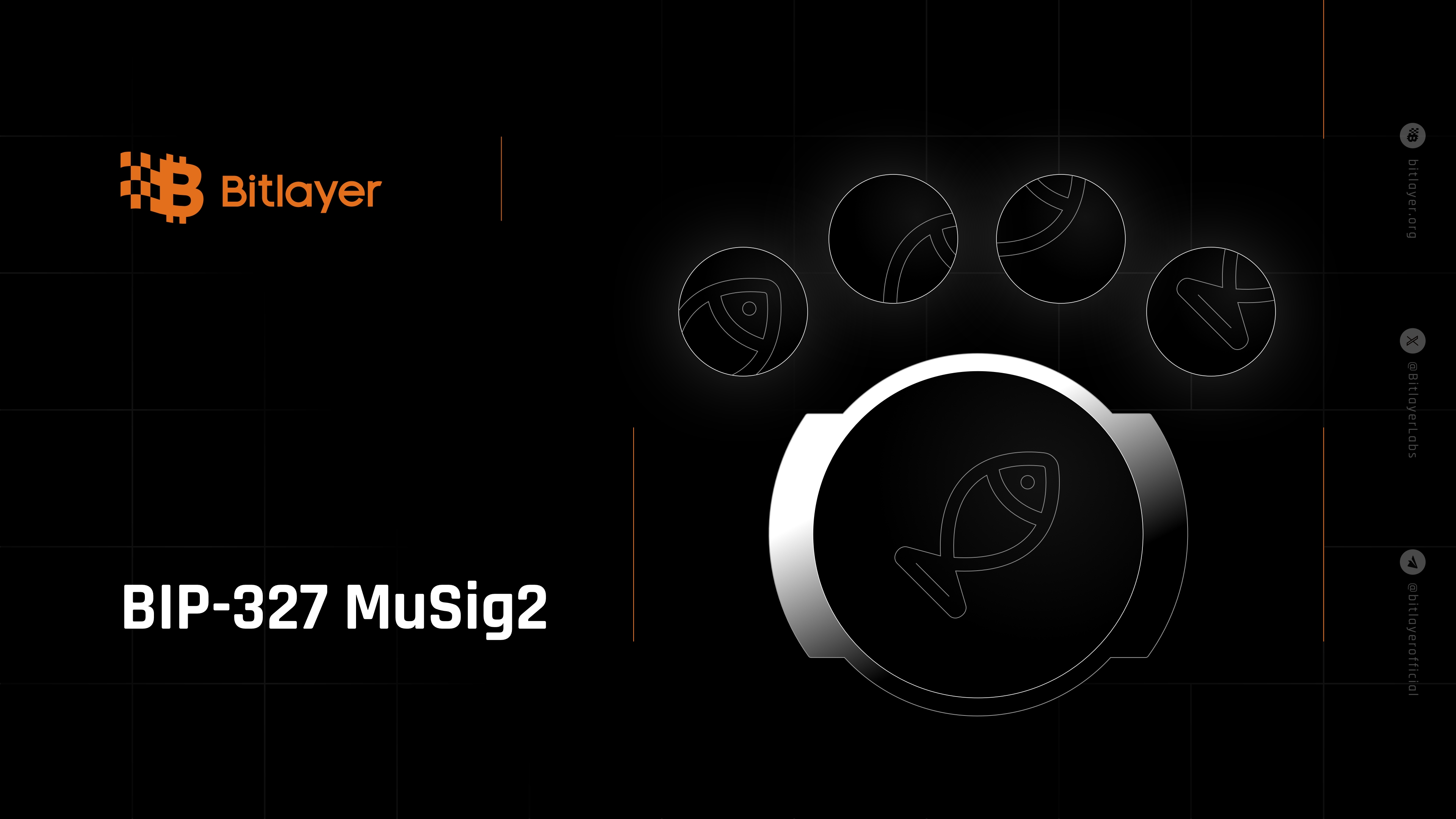 BIP-327 MuSig2 in Four Applications: Inscription, Bitcoin Restaking, BitVM Co-sign, and Digital Asset Custody